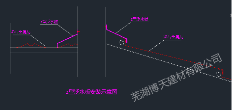 纵横联盟配件安装图