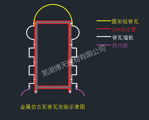 仿古纵横联盟正脊瓦安装：